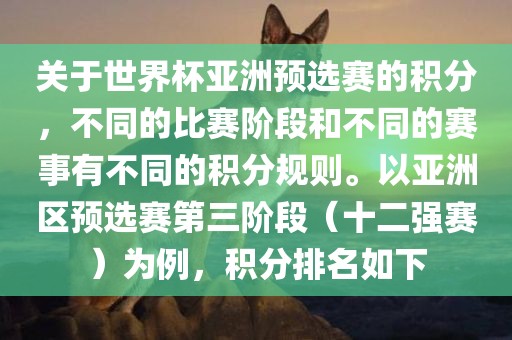 关于世界杯亚洲预选赛的积分，不同的比赛阶段和不同的赛事有不同的积分规则。以亚洲区预选赛第三阶段（十二强赛）为例，积分排名如下广西贺州市华昌新材料有限公司